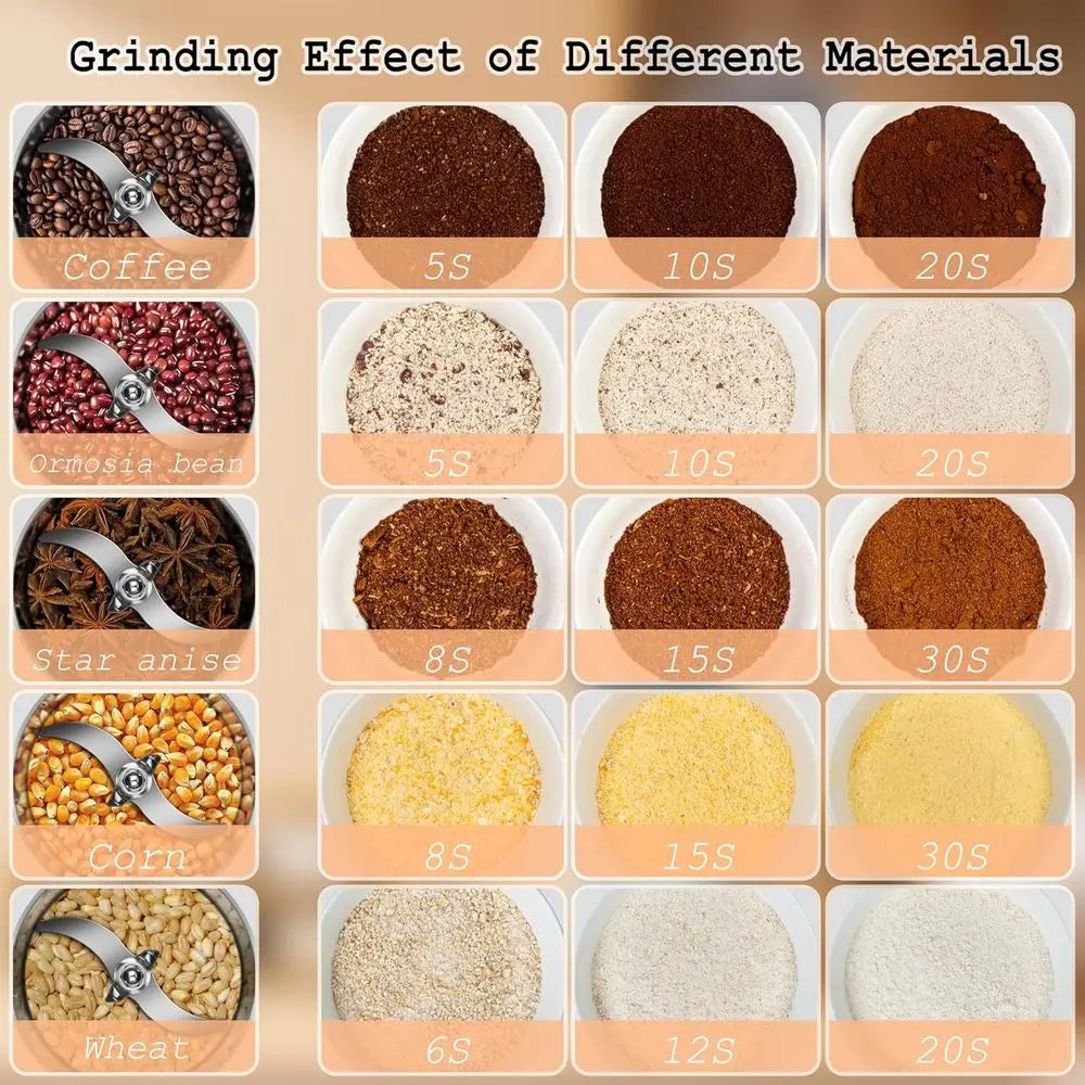 300g High Speed Food Grain Mill Stainless Steel Seeds Flour Nut Pill Wheat Corn Herbs Spices & Seasonings Dry Grinder Electric M