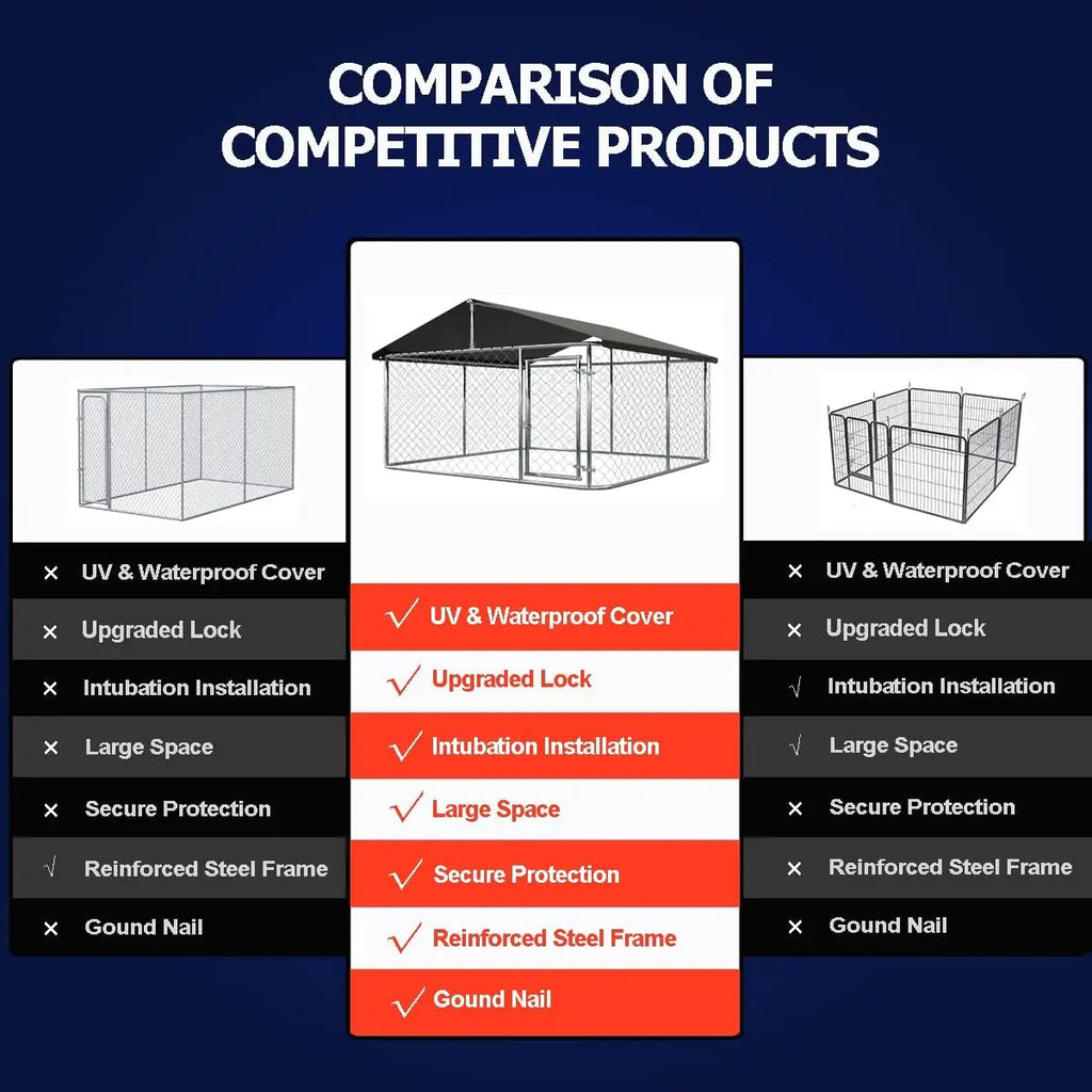 Outdoor Dog Kennel Heavy Duty Cage with Secure Lock 6.56'x6.56' Mesh Steel Fence for Pets