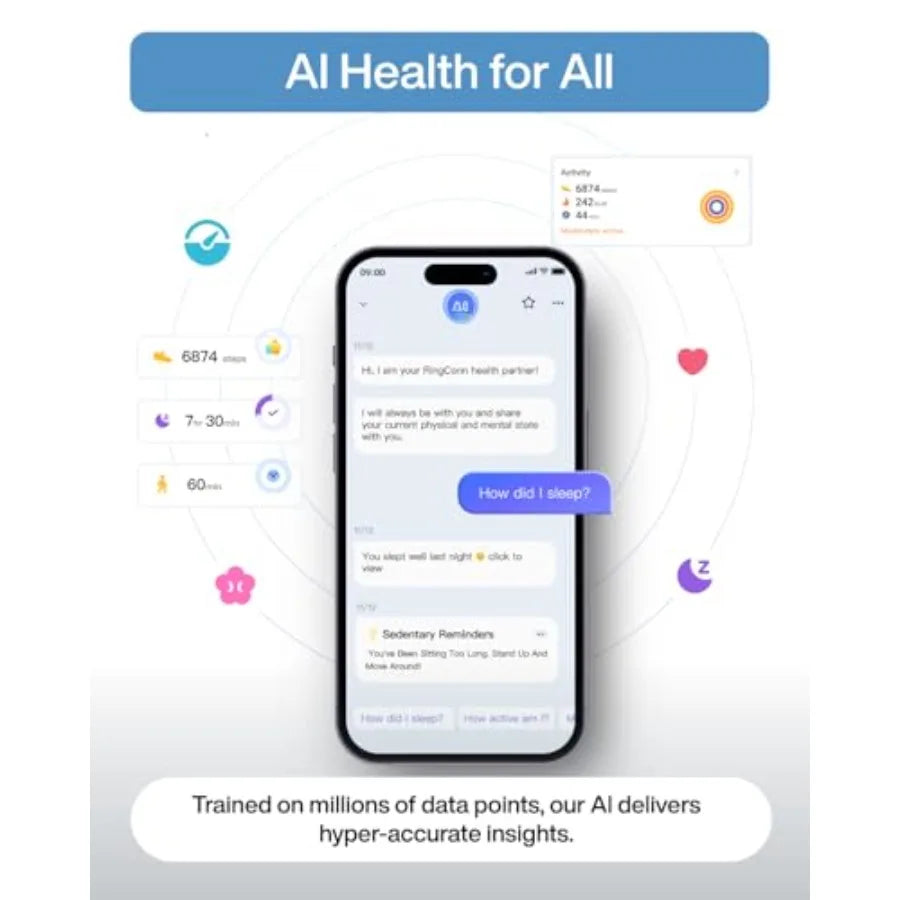 Gen 2 Air Ultra-Thin AI Smart Ring 10-Day Battery Life Fitness/Sleep/Stress/HR Tracker for WomenandMen No App Fee for Standard