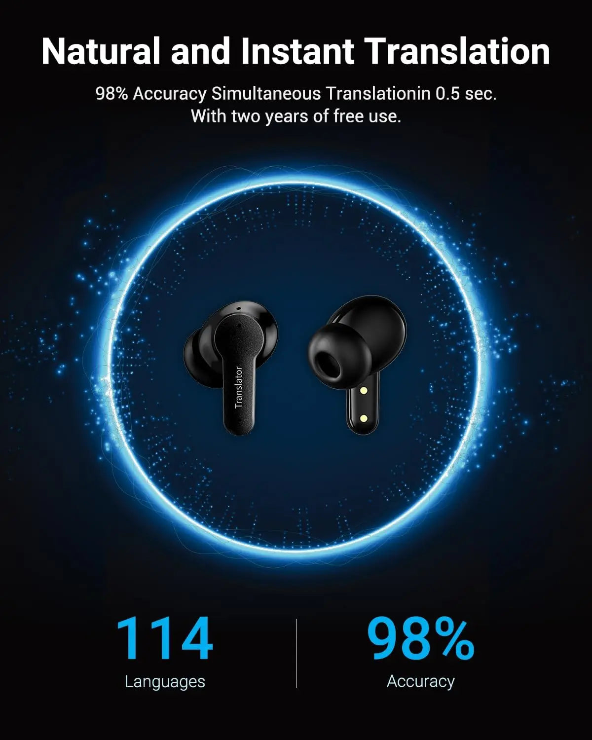 Real-Time AI Translator Earbuds - 144 Languages, 5 Modes for Travel Business Learning, Black