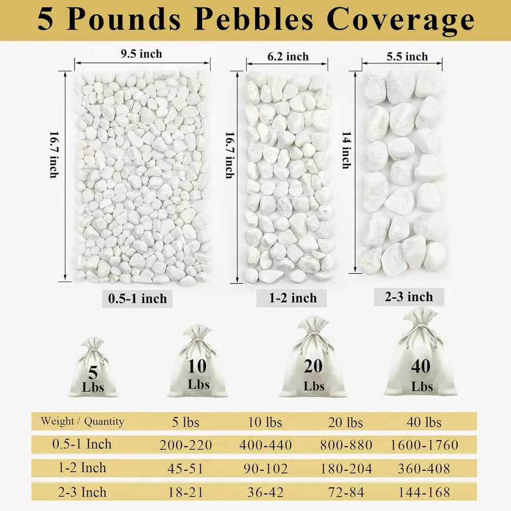40 lbs White Rocks or Lanng, 1-2 Inch White Gravel. Decorative Pebbles Stones or Plants, Vases, Crat and Garden