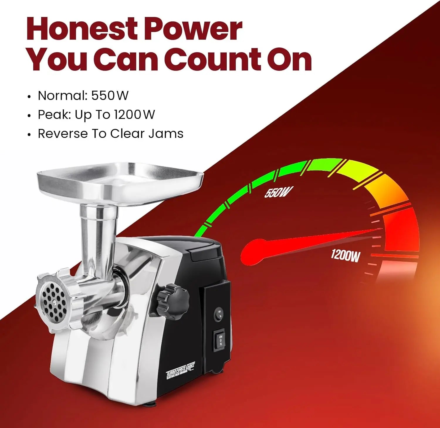 Electric Meat Grinder with Slicer, Shredder, and Sausage Stuffer - 6-in-1 Home Kitchen Appliance