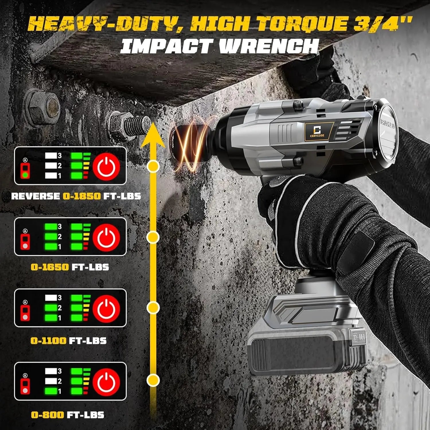 3/4 Inch Cordless Impact Wrench 1850ft-lbs Brushless Motor High Torque Heavy Duty Automotive Tool