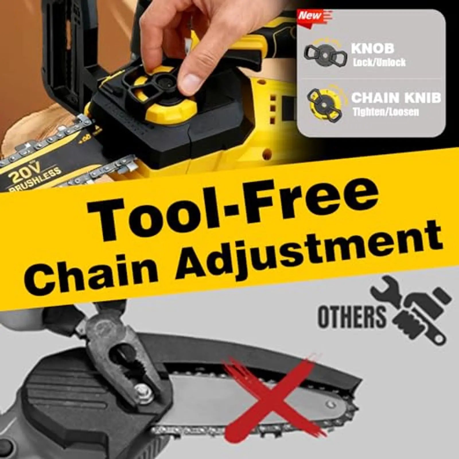 Cordless Brushless Chainsaw 8 Inch – for 20V MAX Battery, Upgraded 2026 with Oiling System & Chain Brake, 4.0Ah Battery for Wood