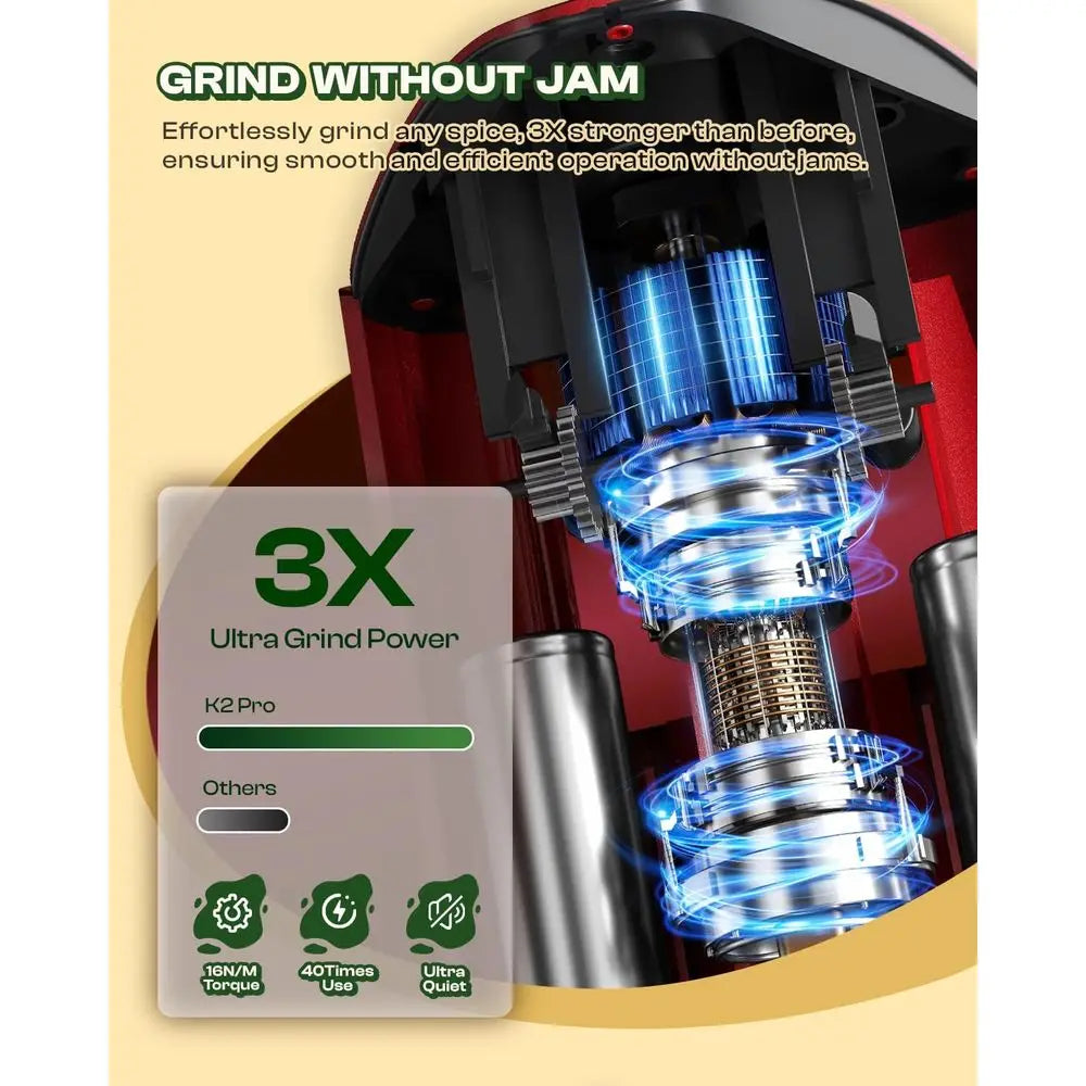 Electric Kitchen Grinder 3 Grams Automatic Spice Mill, Portable Rechargeable Grinder For Kitchen Grinding up to 3 Grams - Deep S