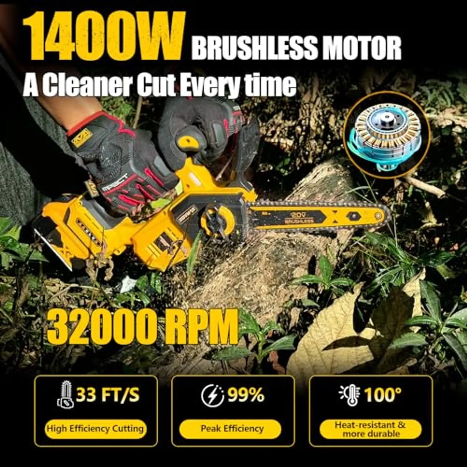 Cordless Brushless Chainsaw 8 Inch – for 20V MAX Battery, Upgraded 2026 with Oiling System & Chain Brake, 4.0Ah Battery for Wood