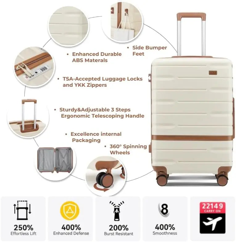 3-Piece Hardside Luggage Set with TSA Lock, Lightweight Spinner Wheels & YKK Zippers - Pink Travel Suitcase