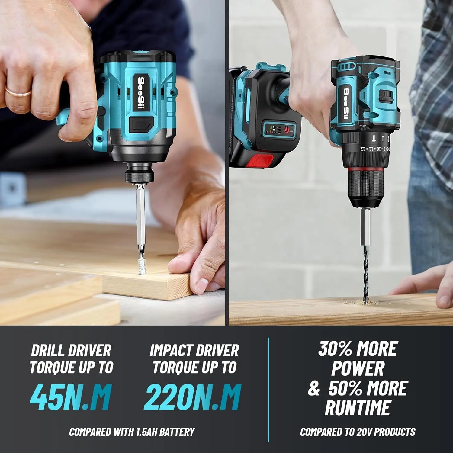 SEESII 21V Max Cordless Electric Drill and Impact Driver Screwdriver Tool 3/8'' Drill & 1/4'' Impact Driver 2x 4.0Ah Battery