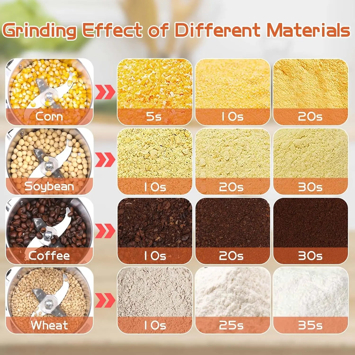 Electric Grain Mill Grinder 2000g High-speed 3500W Stainless Steel Superfine Powder for Kitchen Home Commercial
