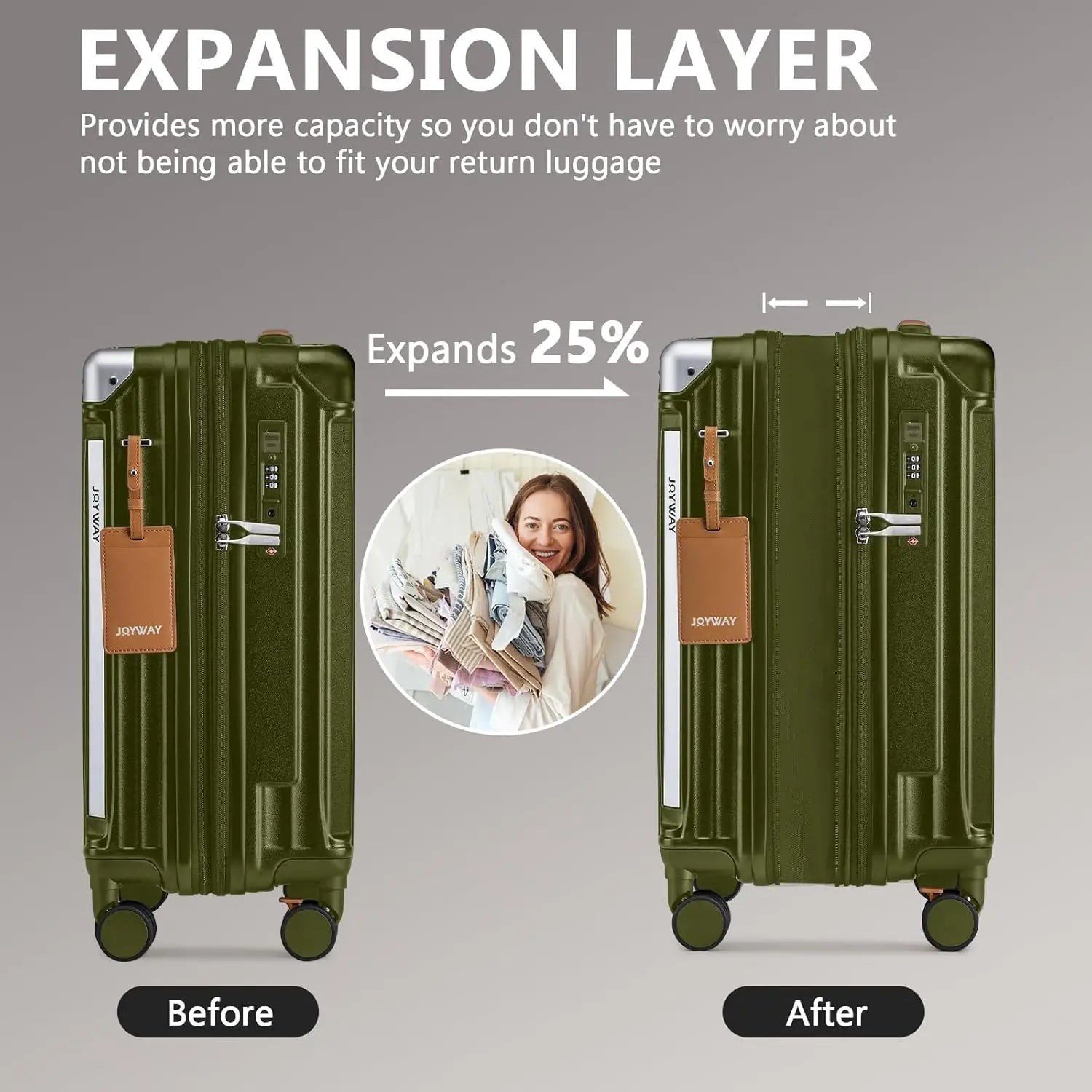20in Expandable Carry-On Luggage with USB Port & Cup Holder, Anti-Slip Wheels, 3-Piece Set in Dark Green for Men and Women