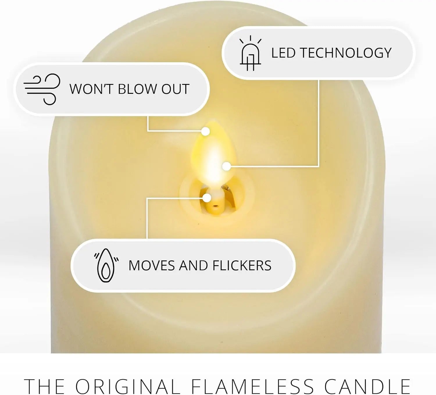 Flameless LED Flickering Pillar Candles, Ivory Pack of 4, Realistic Moving Flame Wax Decor for Indoor/Outdoor Use