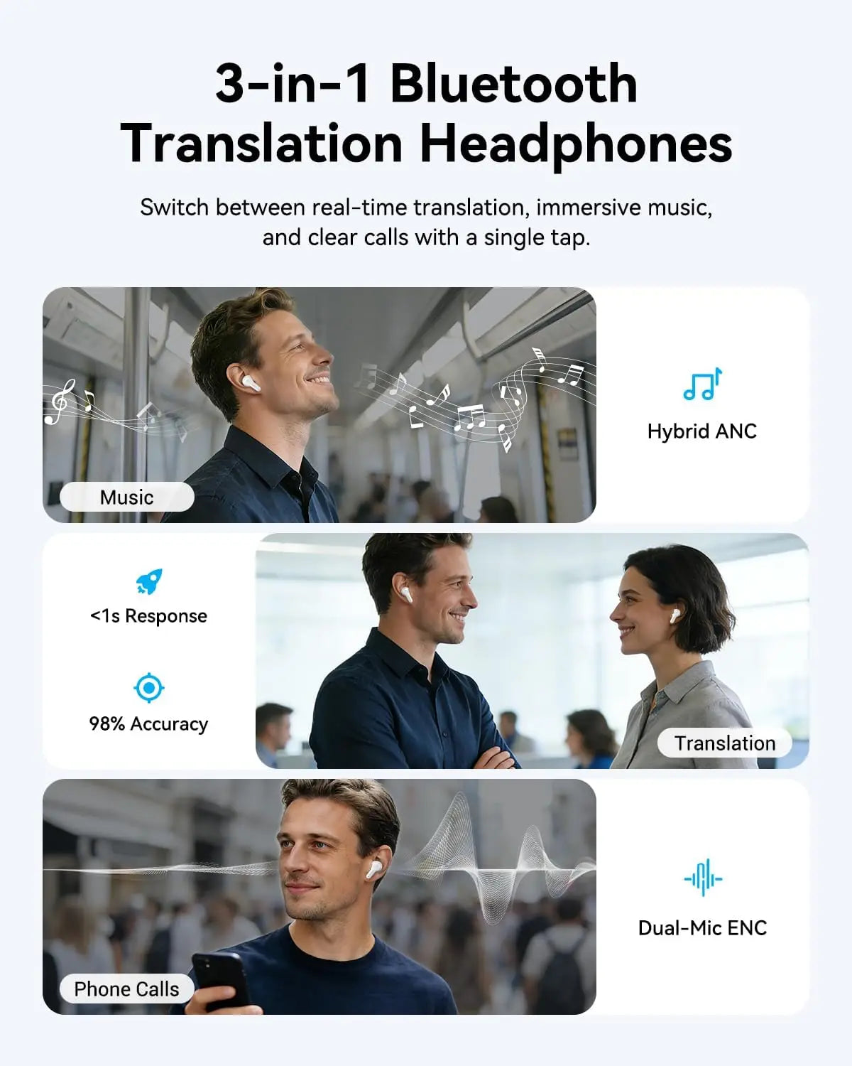 3-in-1 Translation Earbuds, Real-Time 144 Languages Translator, Offline Headphones for Global Travel & Exploration (White)