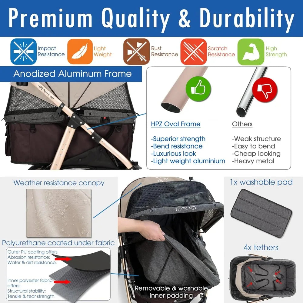 Pet Rover Titan-HD Premium Super-Sized Dog/Cat/Pet Stroller SUV Travel Carriage with Access Ramp/100Lbs Capacity/Pumpless Rubber