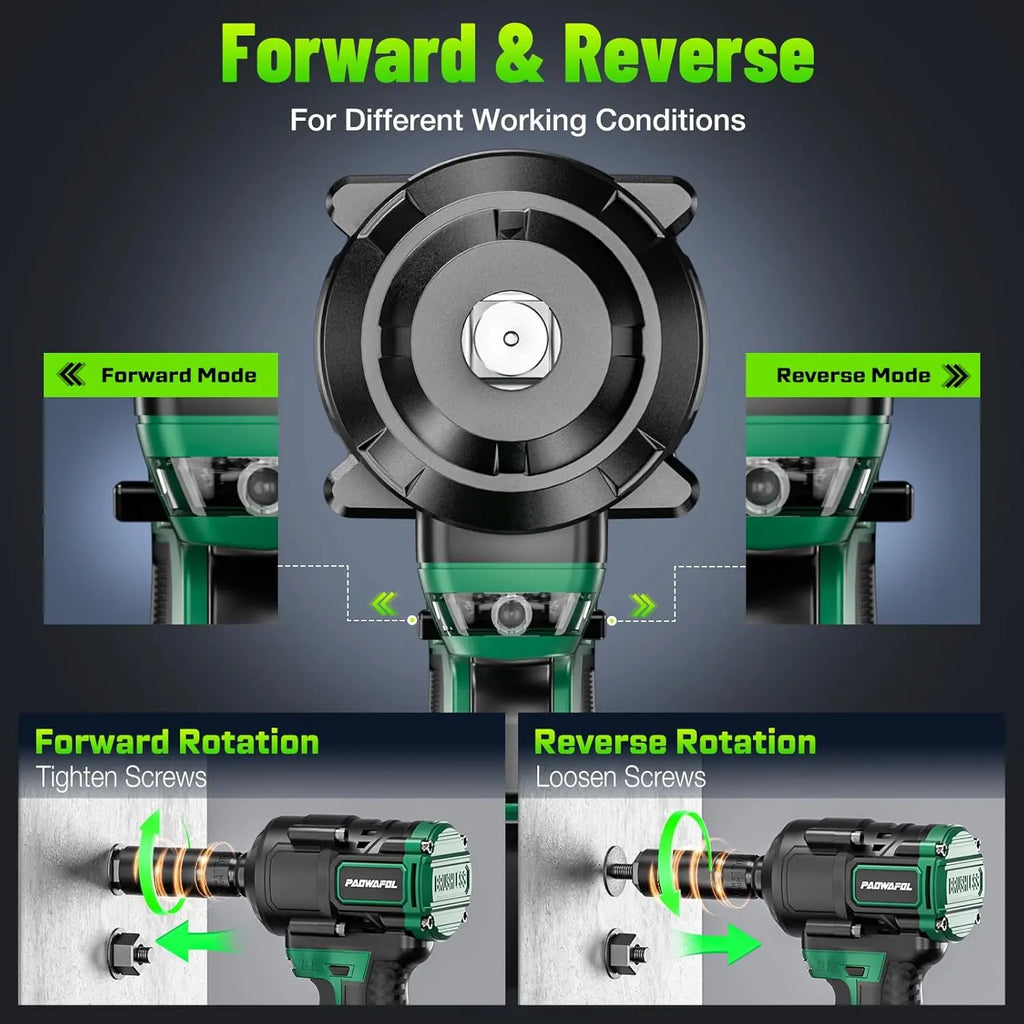2026 Upgrade 1500N.m Impact Wrench, 21V Brushless with Battery, Charger & Sockets for Car Truck Tires
