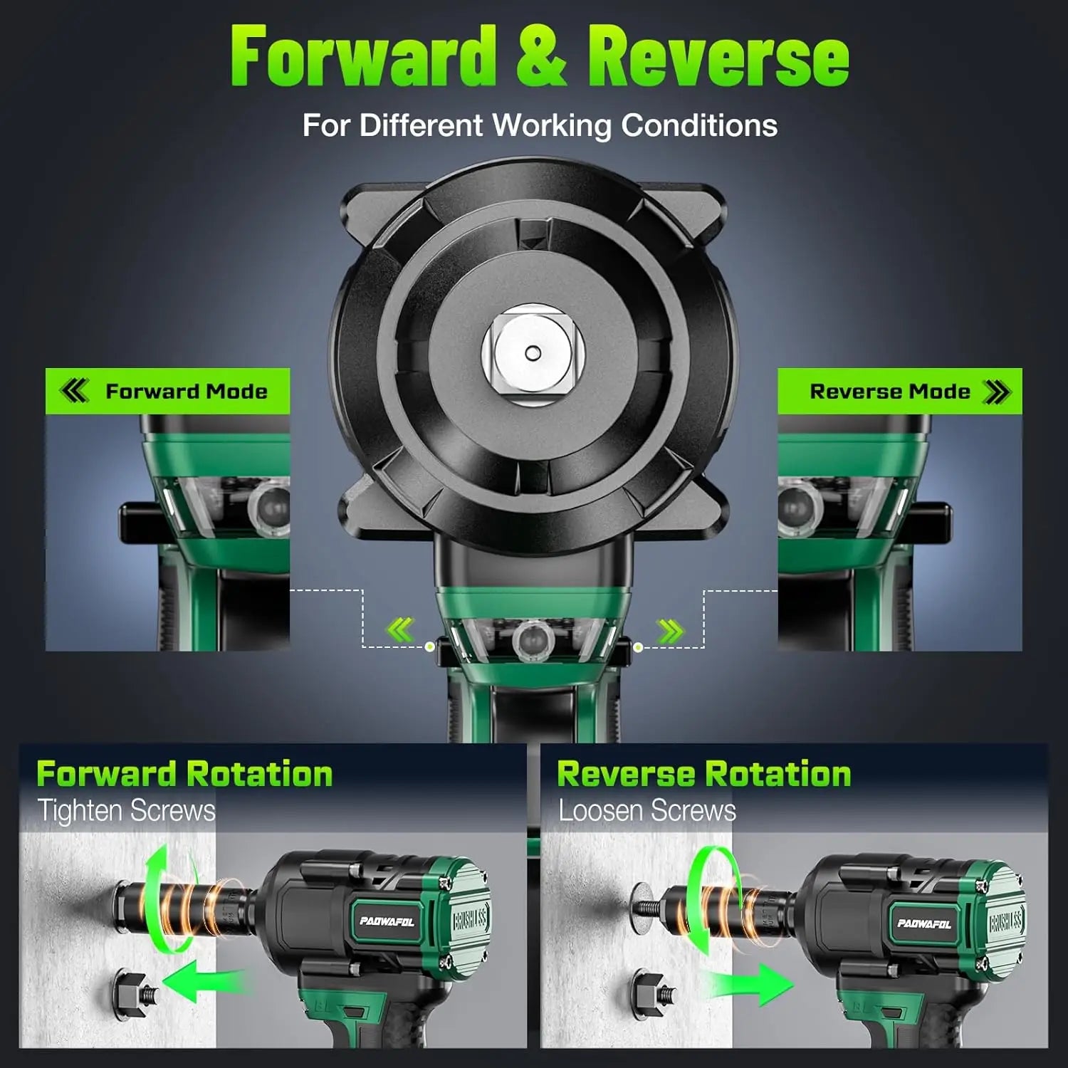 2026 Upgrade 1500N.m Impact Wrench, 21V Brushless with Battery, Charger & Sockets for Car Truck Tires