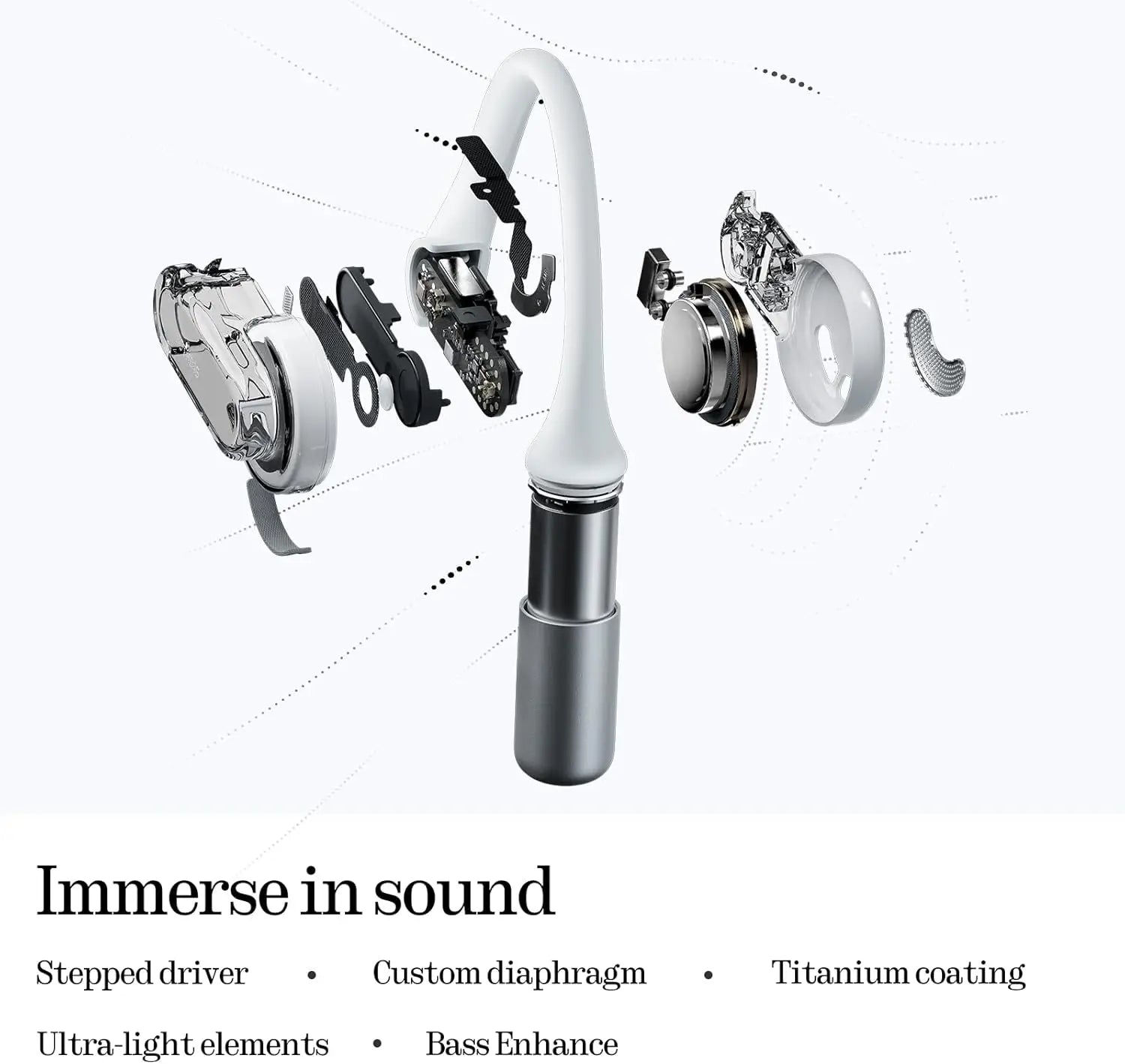 Lightweight Open-Ear Bluetooth Earbuds with Adjustable Hooks, Clear Calls, Fast Charging & 30-Hour Playback