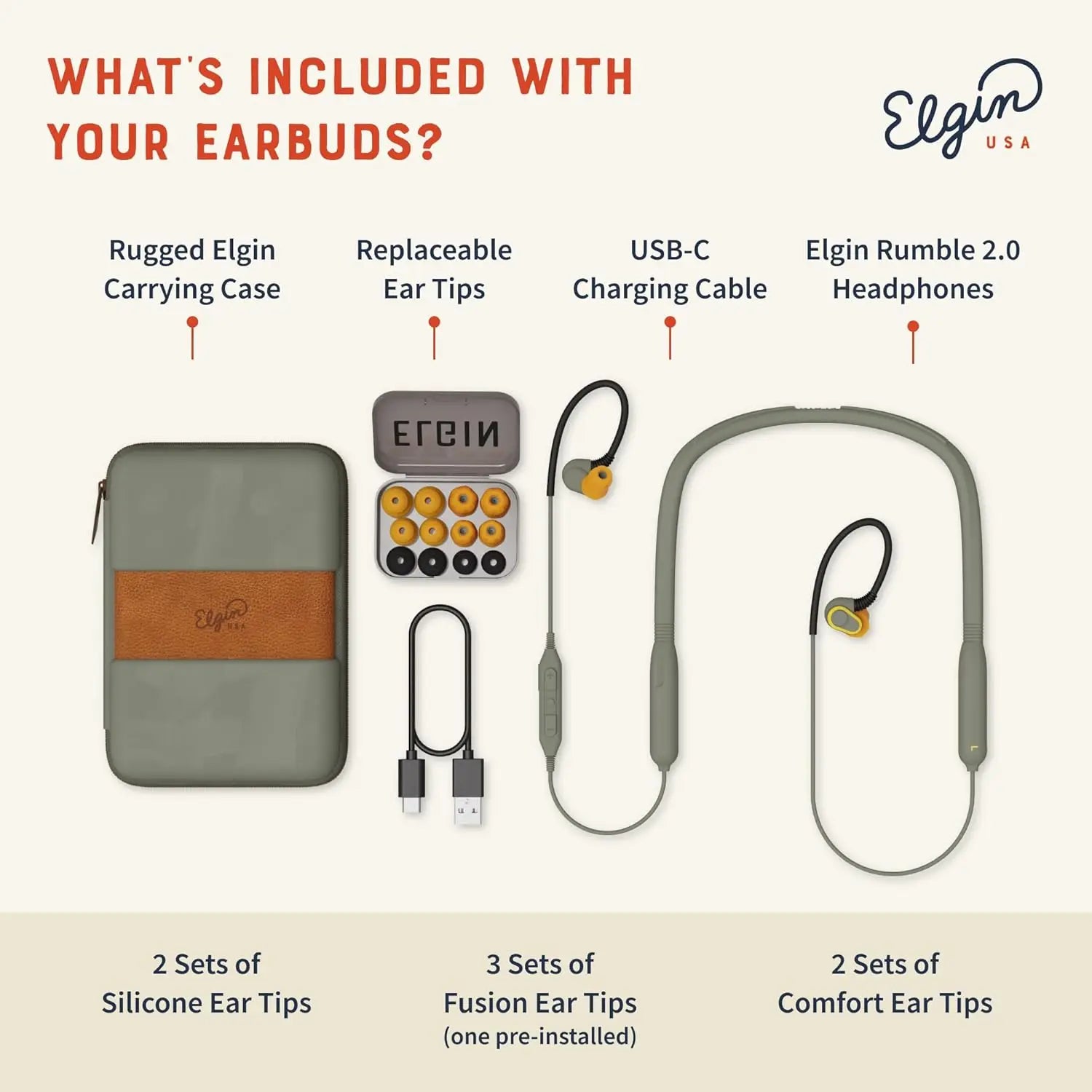 Bluetooth Earbuds with 31 dB Noise Reduction, IP67 Waterproof, 20-Hour Battery, Noise Canceling Mic for Work